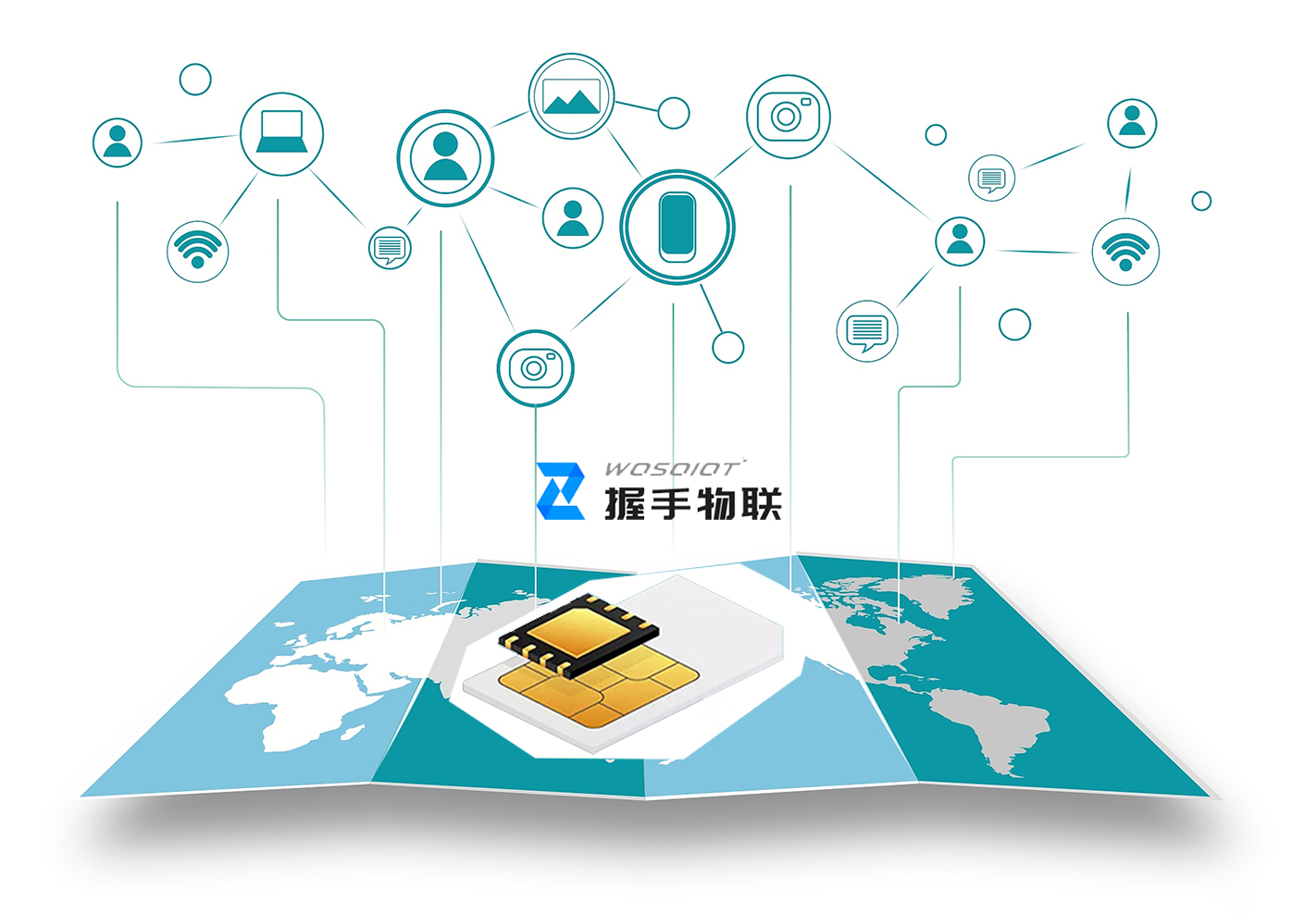 国际物联网卡 全球联通之力，驱动各行业场景智能化变革